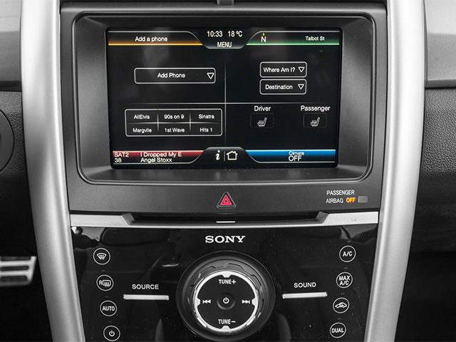 2014 Ford Edge Sport
