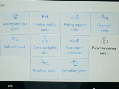 2025 Lexus RX RX 350
