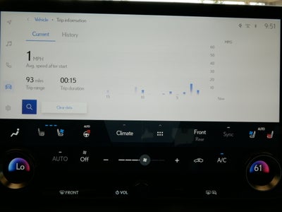2023 Lexus RX RX 350