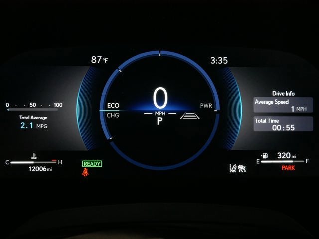 2025 Lexus RX RX 350h
