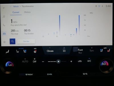 2024 Lexus RX RX 350h