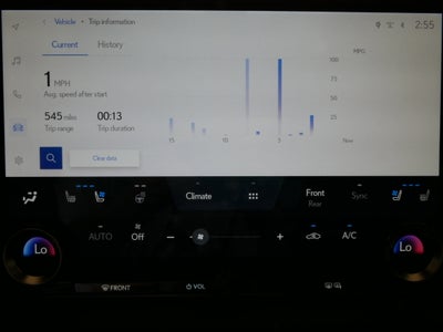 2023 Lexus RX RX 350h