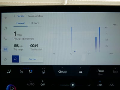2024 Lexus RX 500h F SPORT Performance