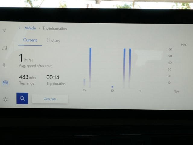 2025 Lexus ES 300h ES 300h
