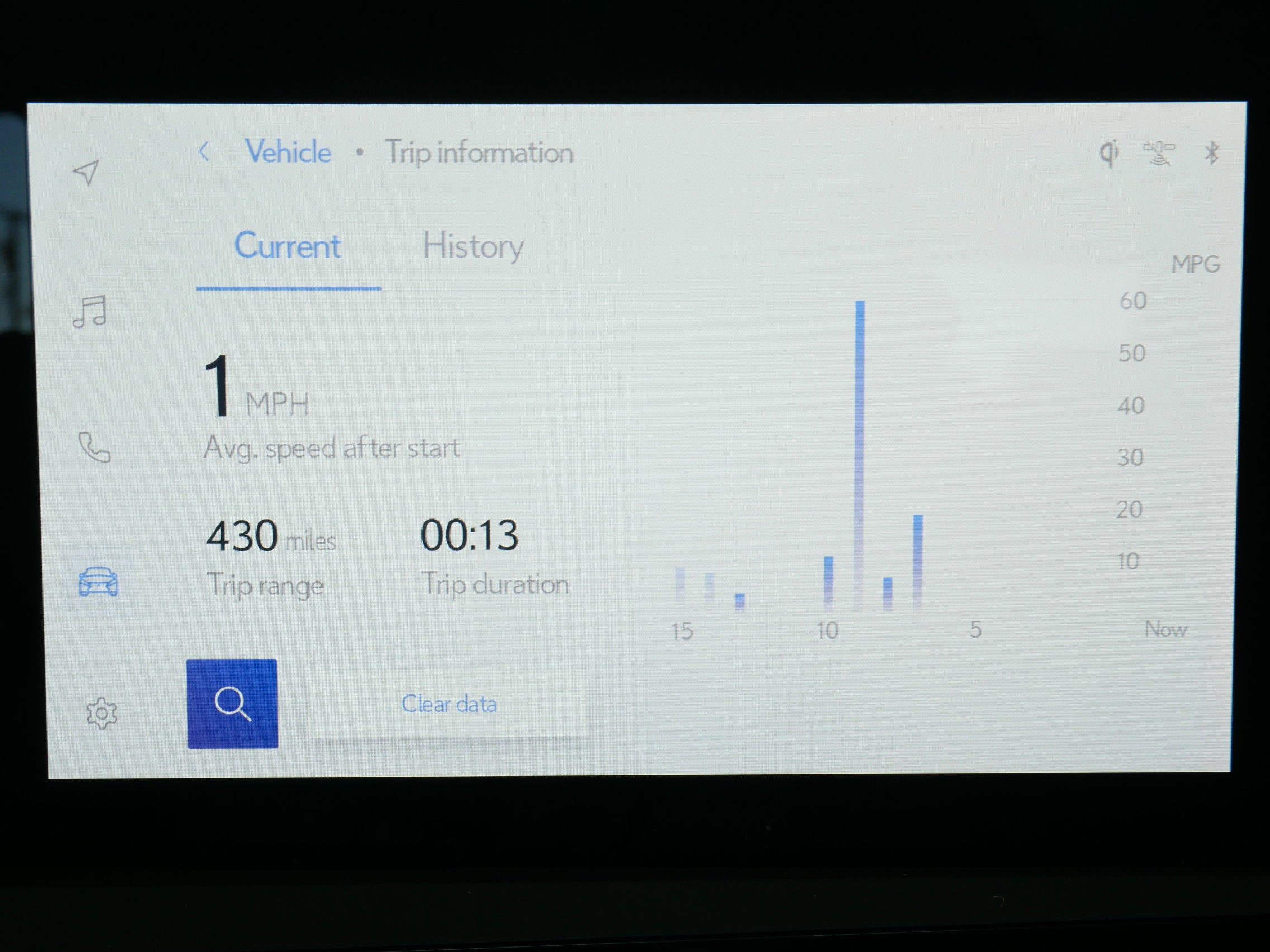 2025 Lexus ES 300h ES 300h