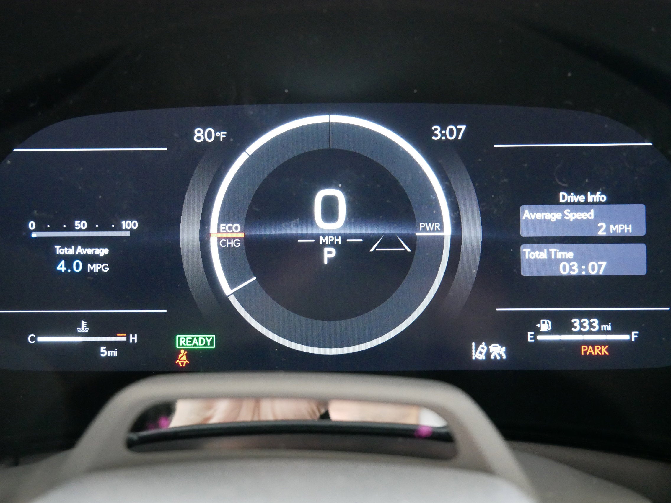 2026 Lexus TX 500h F SPORT PERFORMANCE PREMIUM AWD