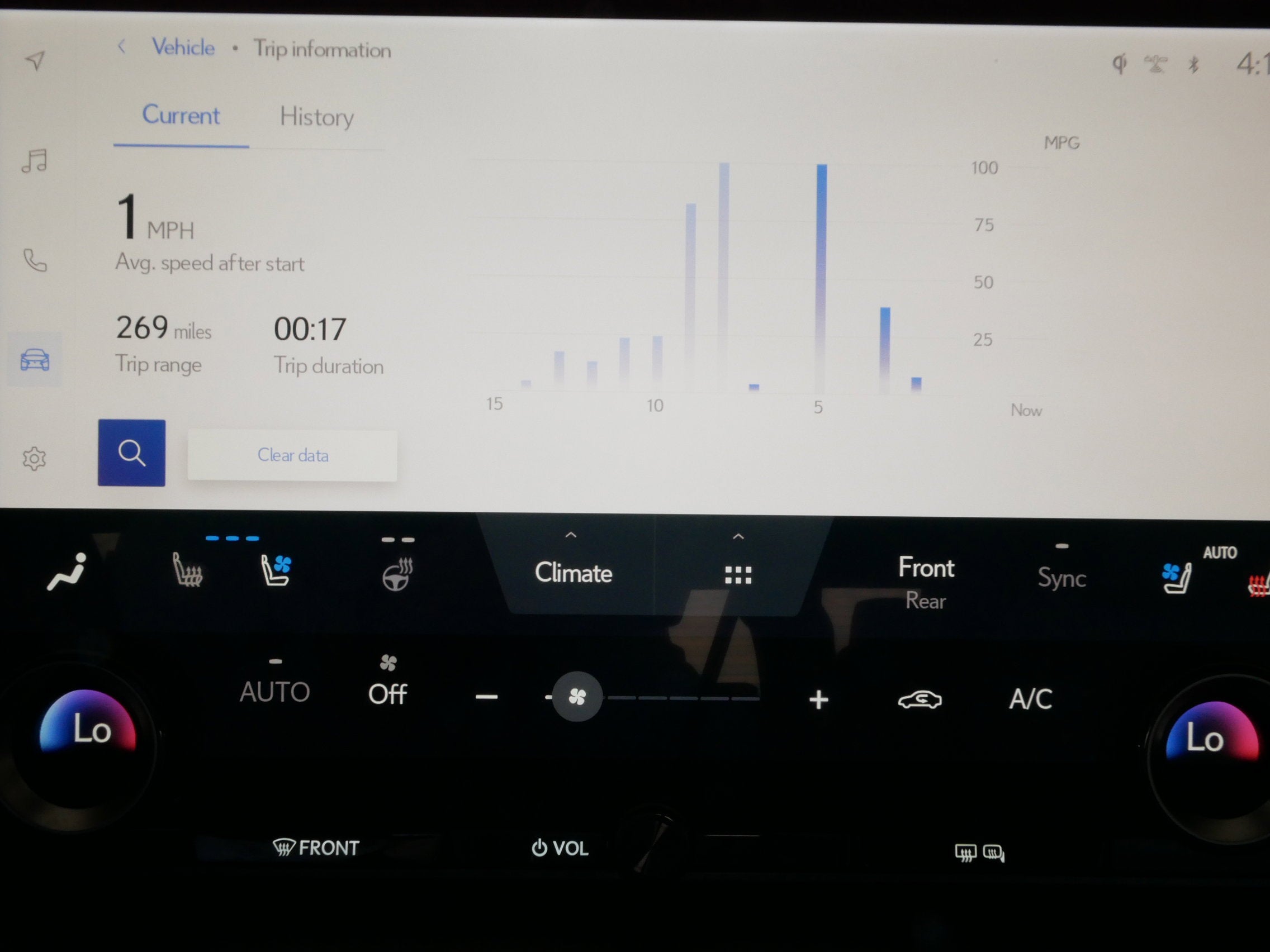 2024 Lexus TX 500h F SPORT Luxury