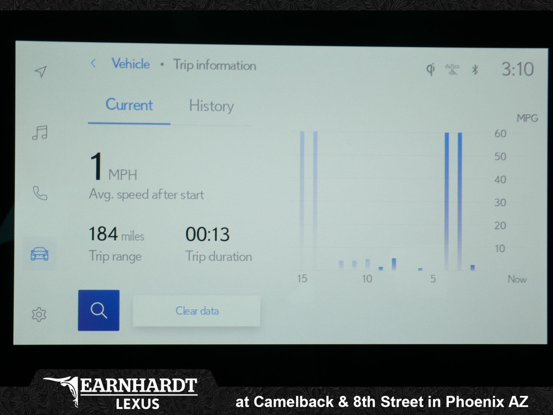 2026 Lexus UX 300h F SPORT DESIGN AWD