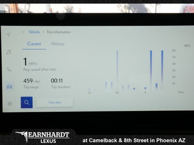 2026 Lexus UX 300h PREMIUM AWD