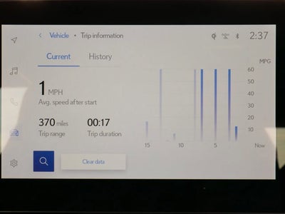 2025 Lexus UX 300h 300h