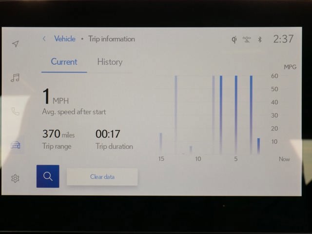 2025 Lexus UX 300h 300h