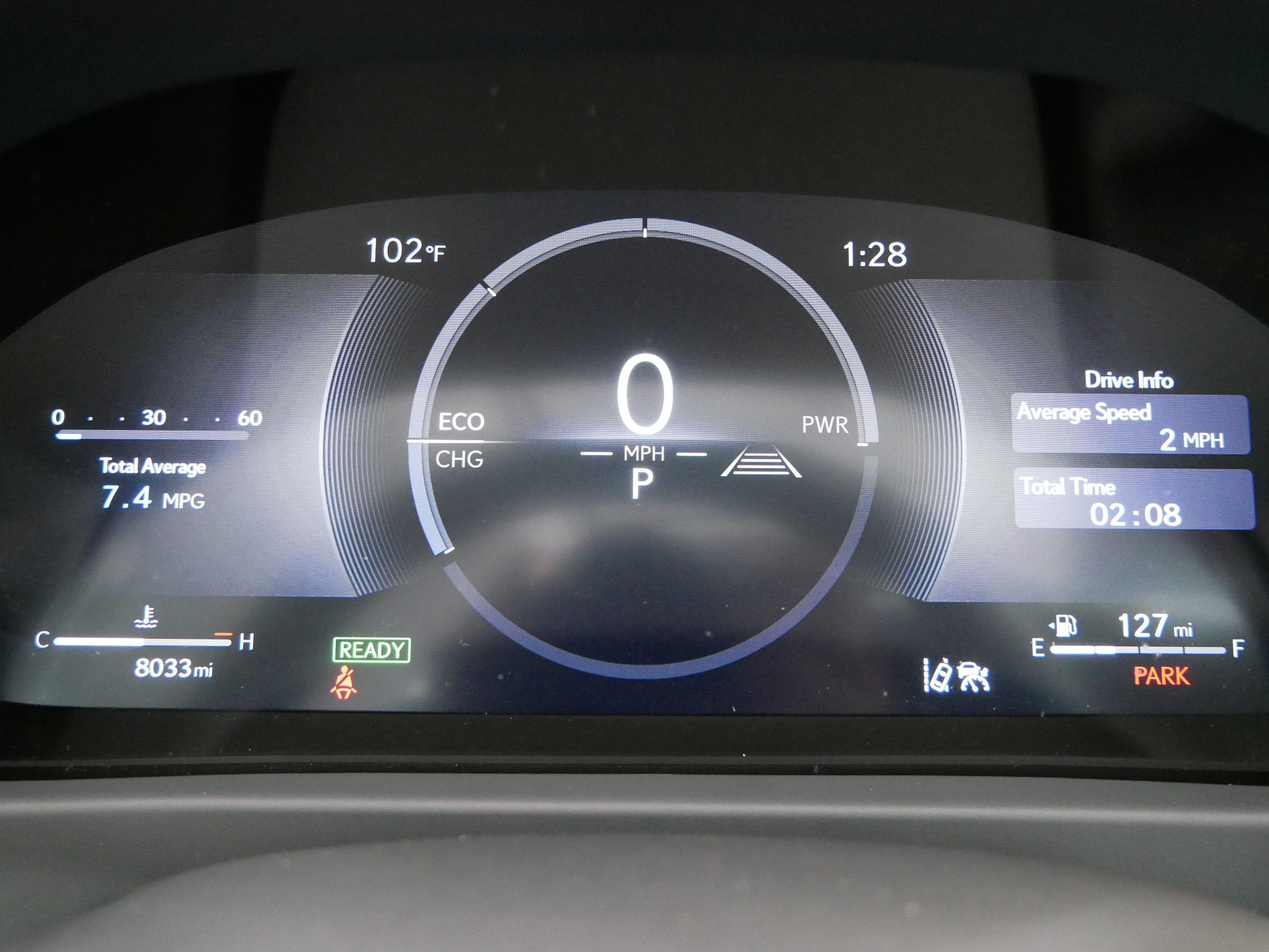 2025 Lexus UX UX 300h Premium