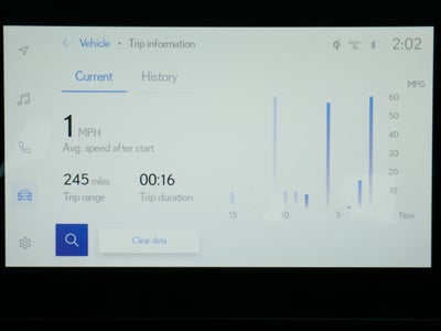 2025 Lexus UX 300h BASE