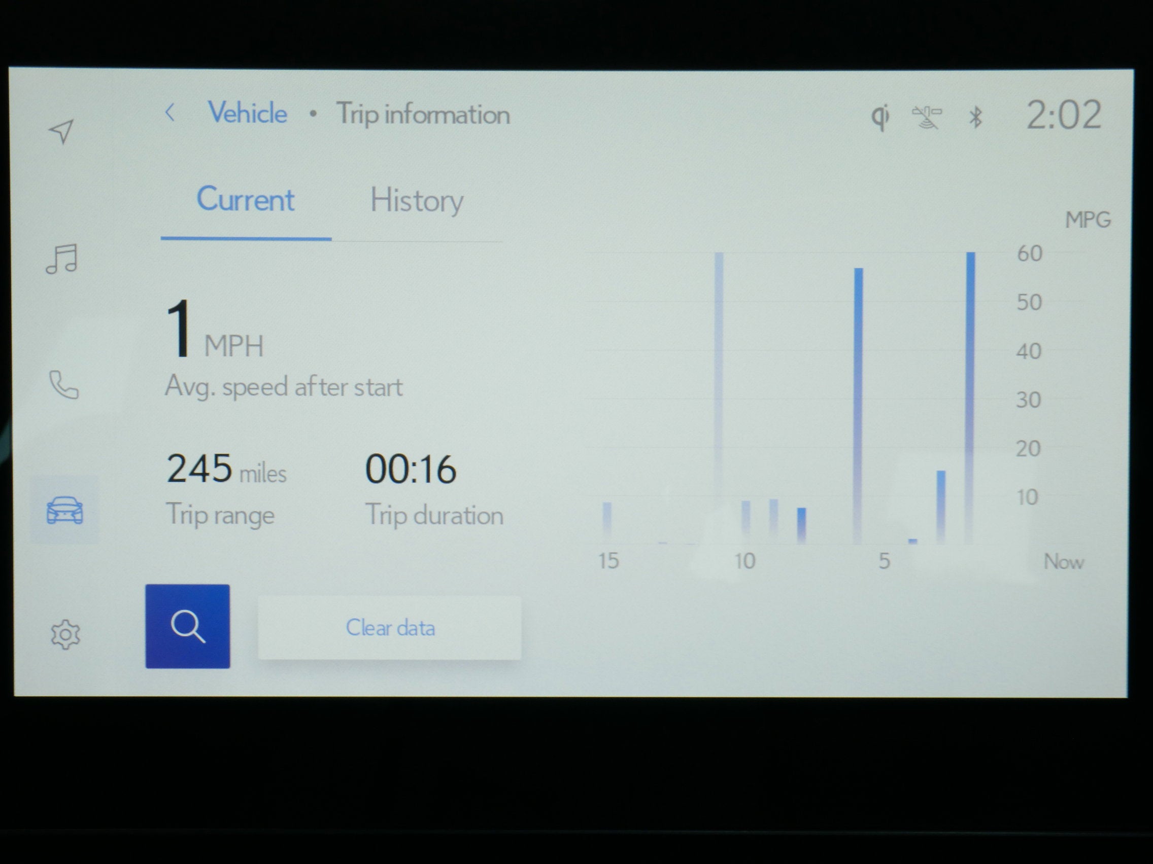 2025 Lexus UX 300h BASE