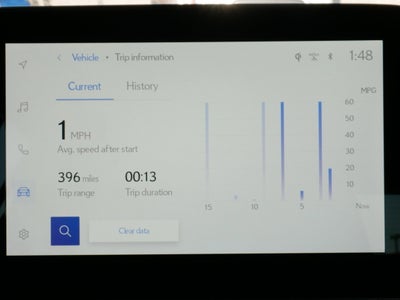 2025 Lexus UX 300h BASE