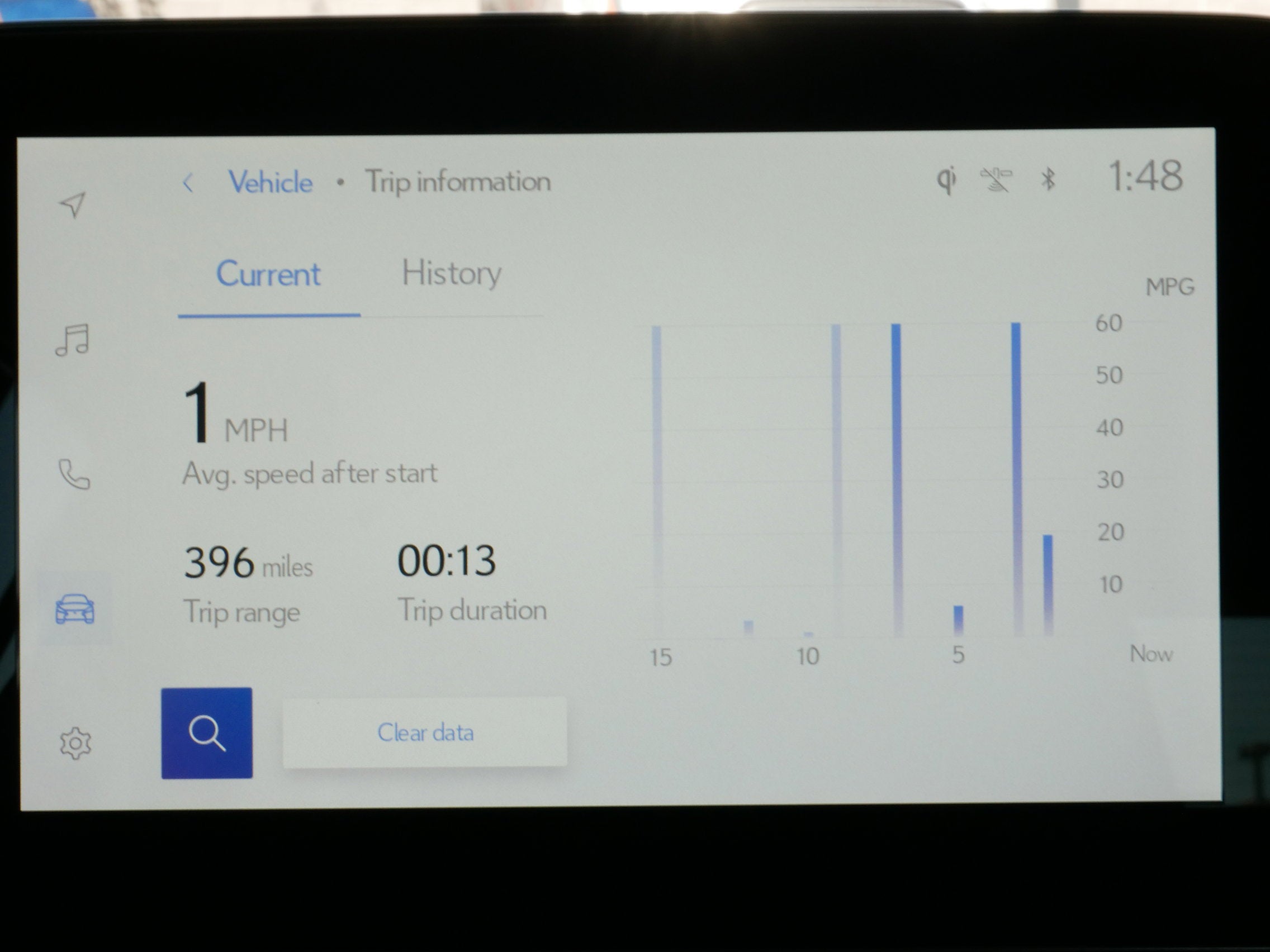 2025 Lexus UX 300h BASE