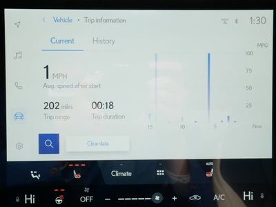 2022 Lexus NX 350h AWD