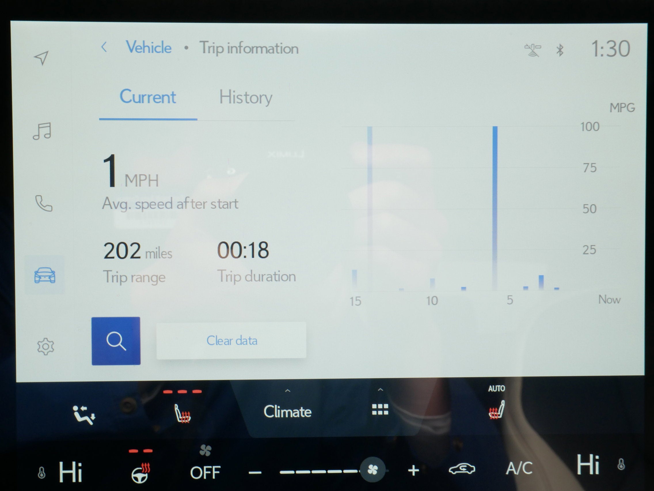 2022 Lexus NX 350h AWD