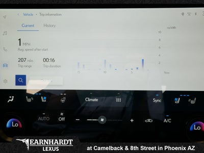 2026 Lexus RZ 550e F SPORT AWD