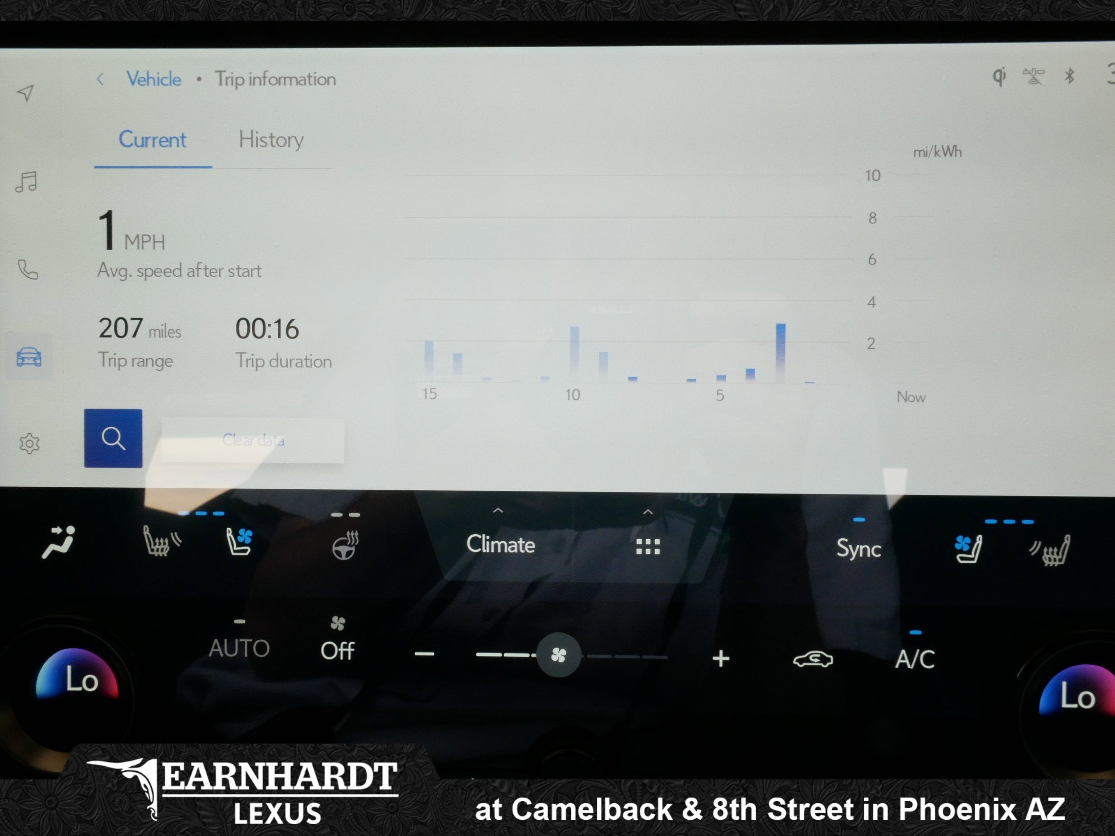 2026 Lexus RZ 550e F SPORT AWD