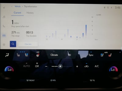 2026 Lexus RZ 350e 350e