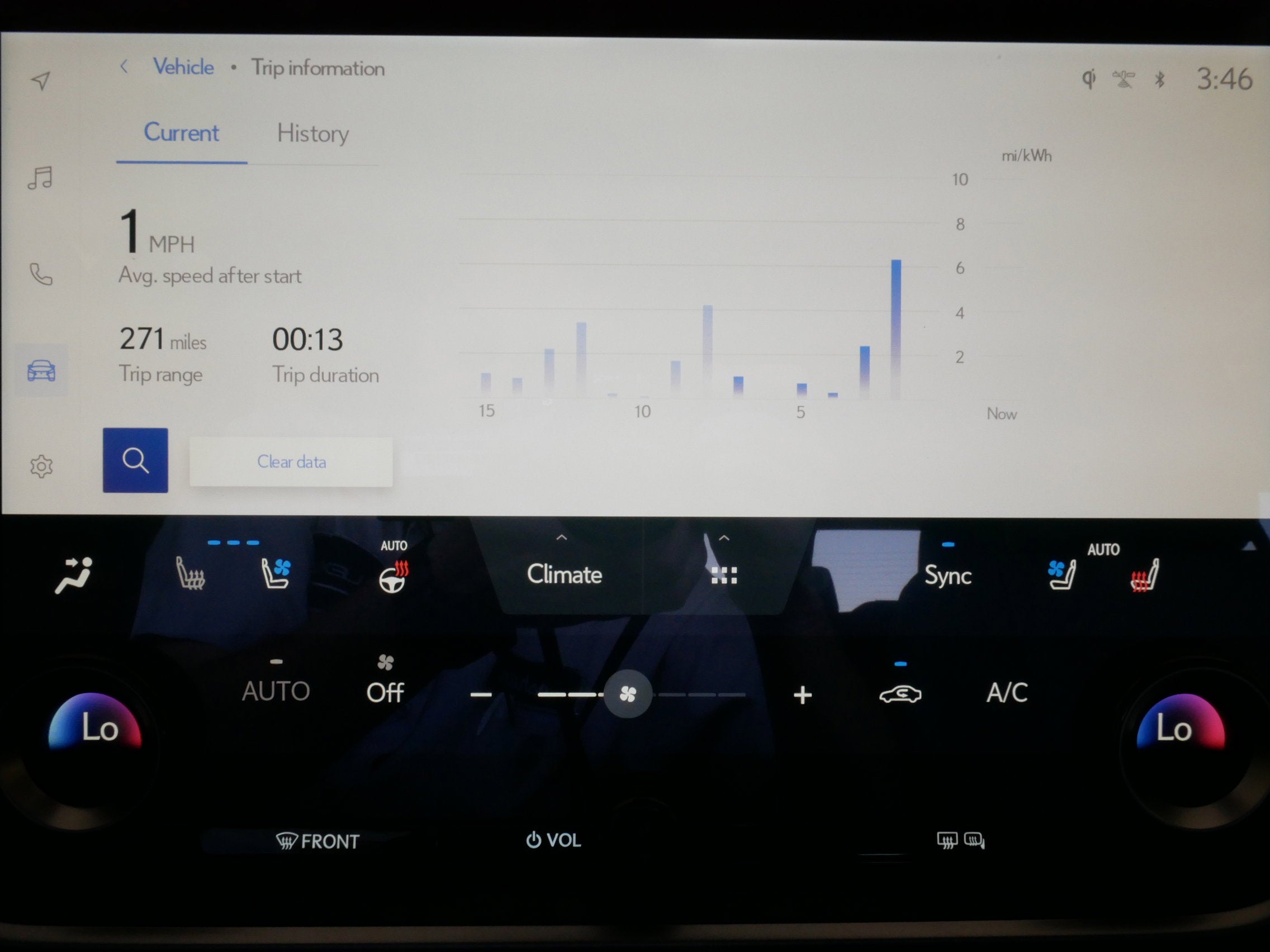 2026 Lexus RZ 350e 350e