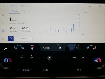 2026 Lexus RZ 350e PREMIUM