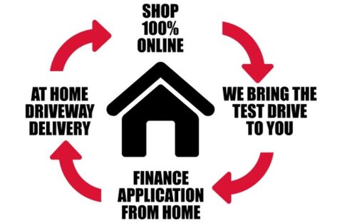 Earnhardt Lexus No Bull Express Online Car Buying Process